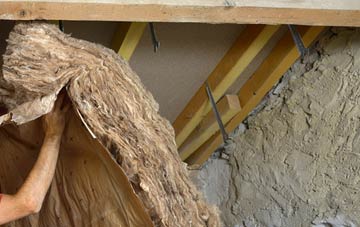 Urgashay pitched roof insulation costs